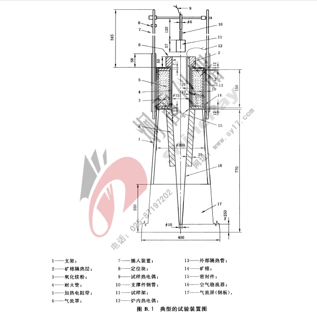 圖片說明：GB5464-2010 建筑材料不燃性試驗方法附錄B1對建材不燃性試驗爐的典型結構圖